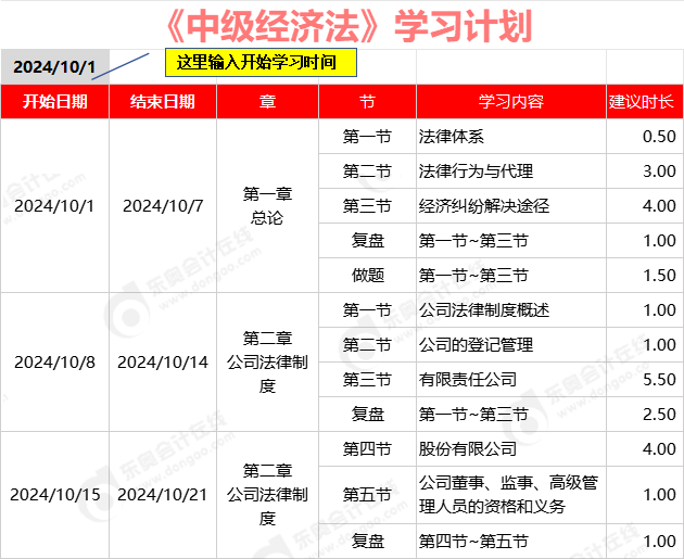 25年中級(jí)經(jīng)濟(jì)法預(yù)習(xí)階段學(xué)習(xí)動(dòng)態(tài)計(jì)劃表