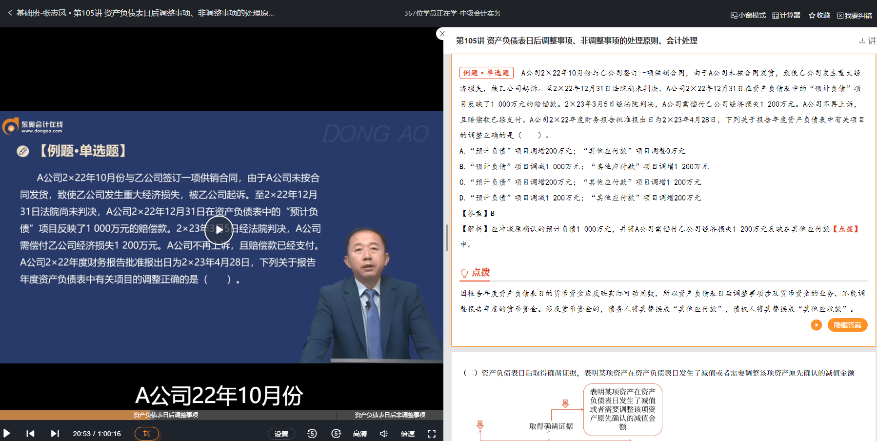 張志鳳基礎(chǔ)班第105講、習(xí)題班第25講涉及該知識點(diǎn)