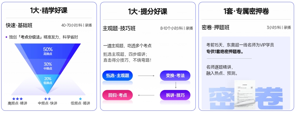 郭守杰、閆華紅、馬小新3大東奧名師