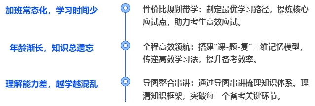 中級會計針對大齡考生： 定制了高效交互式學習法！