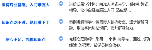 中級會計針對零基礎：  定制了逐步進階式學習法！