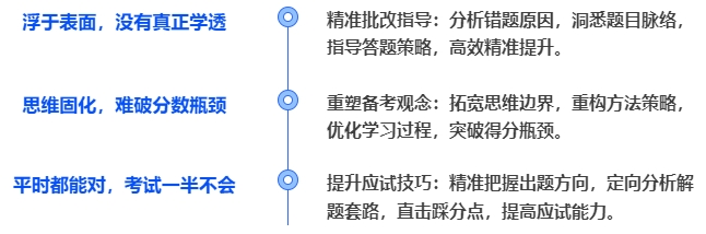 中級會計針對二戰(zhàn)學員： 定制了精準定位式學習法！