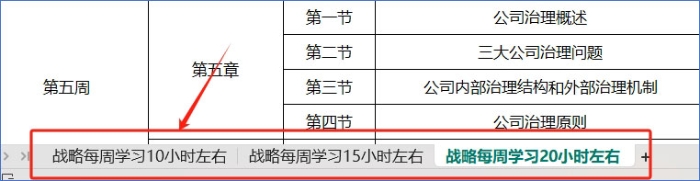2025年注會(huì)戰(zhàn)略預(yù)習(xí)計(jì)劃