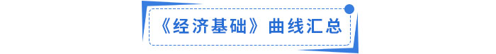 曲線(xiàn)