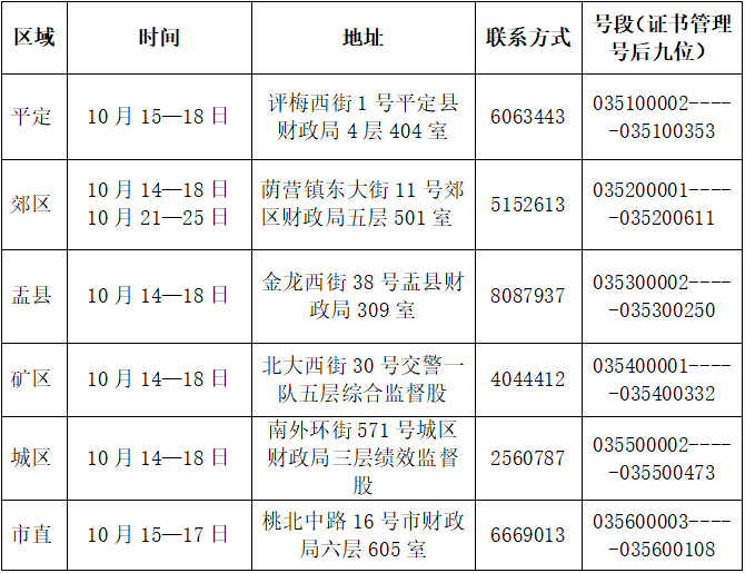 初級(jí)會(huì)計(jì)考試