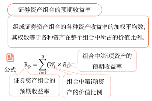 證券資產(chǎn)組合的預(yù)期收益率