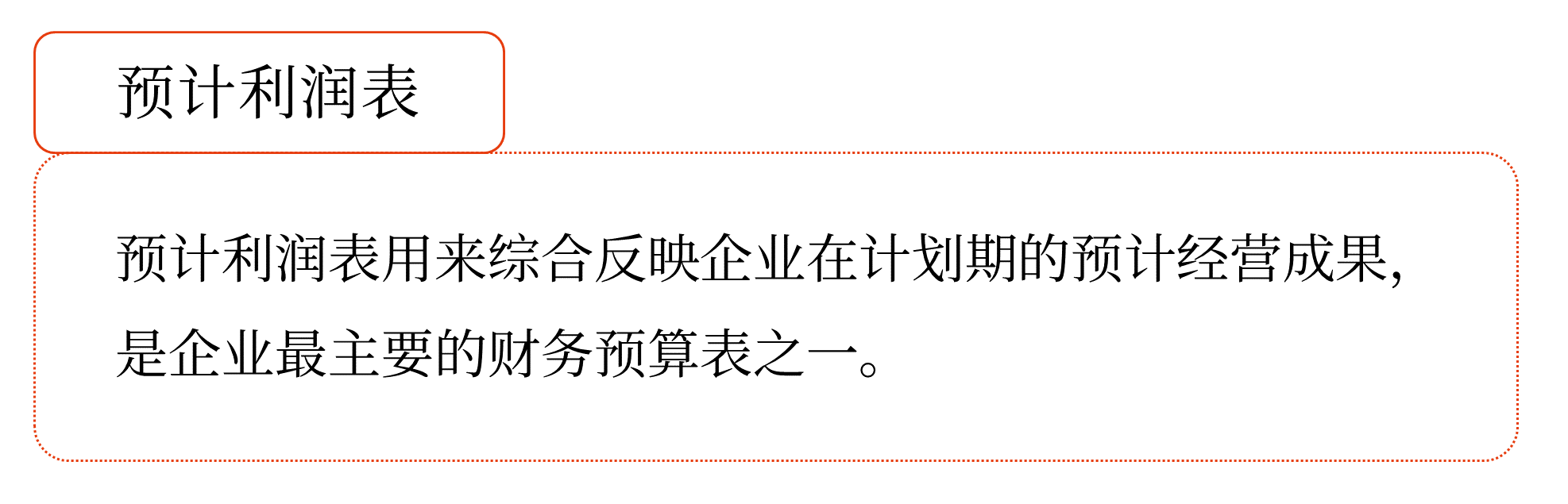 預計利潤表