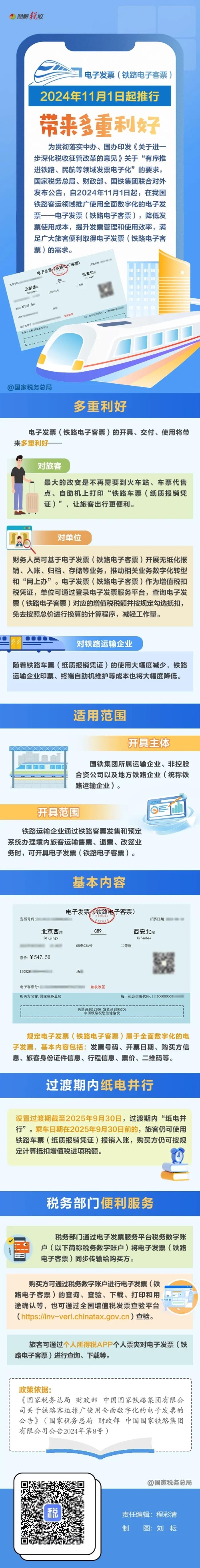 實(shí)操課程