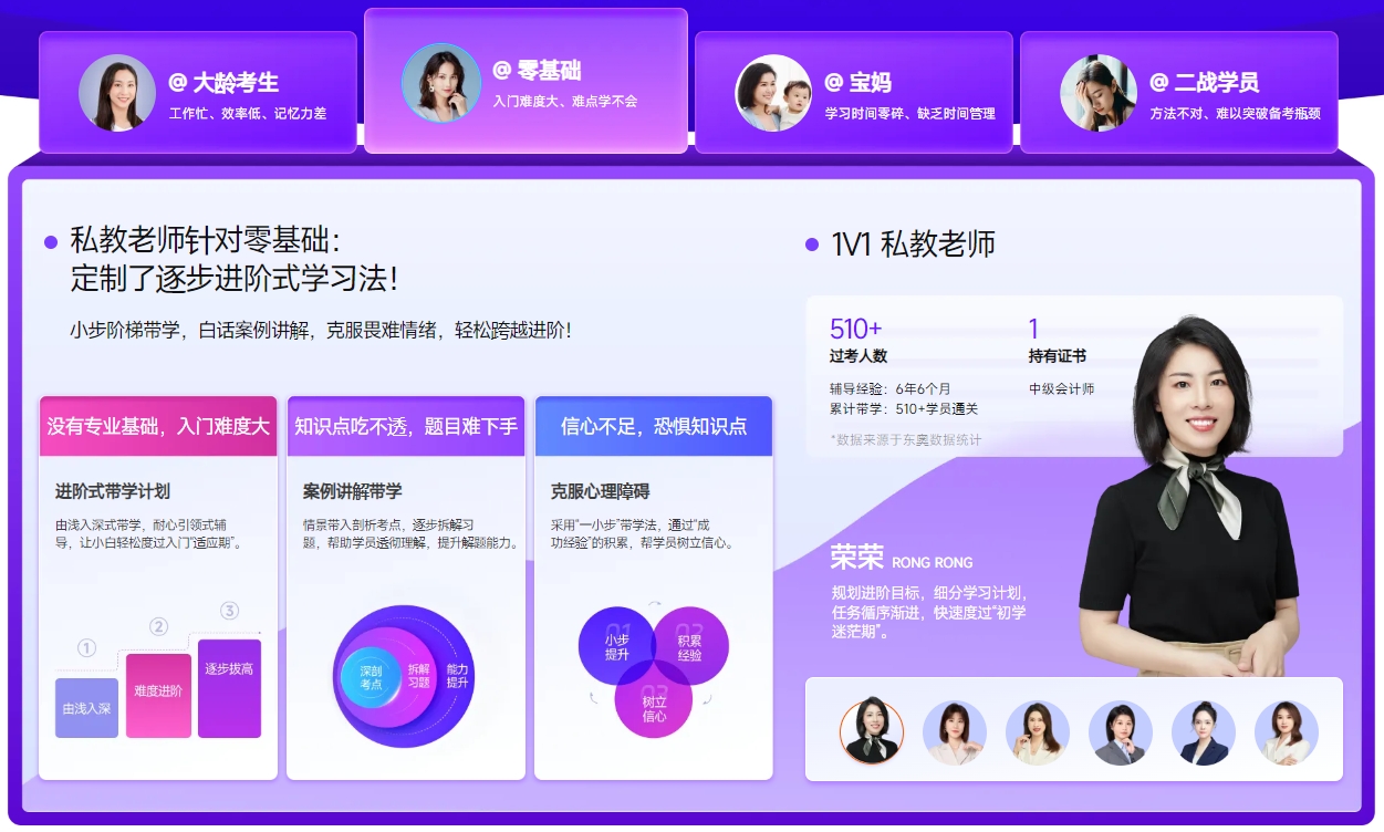 中級會計(jì)1V1 私教老師
