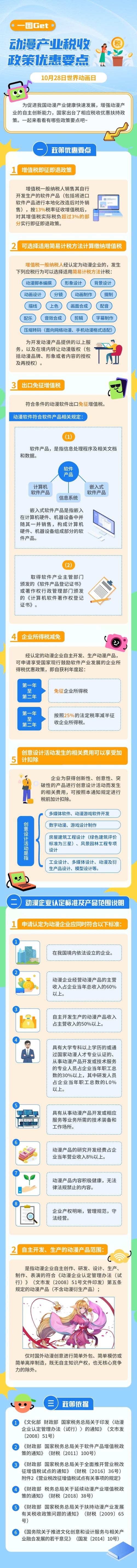 實(shí)操課程