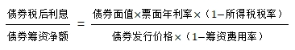 2025年中級會計財務管理預習階段考點