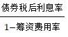 2025年中級會計財務管理預習階段考點