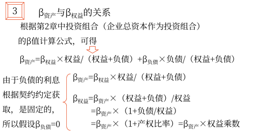 2025年中級(jí)會(huì)計(jì)財(cái)務(wù)管理預(yù)習(xí)階段考點(diǎn)