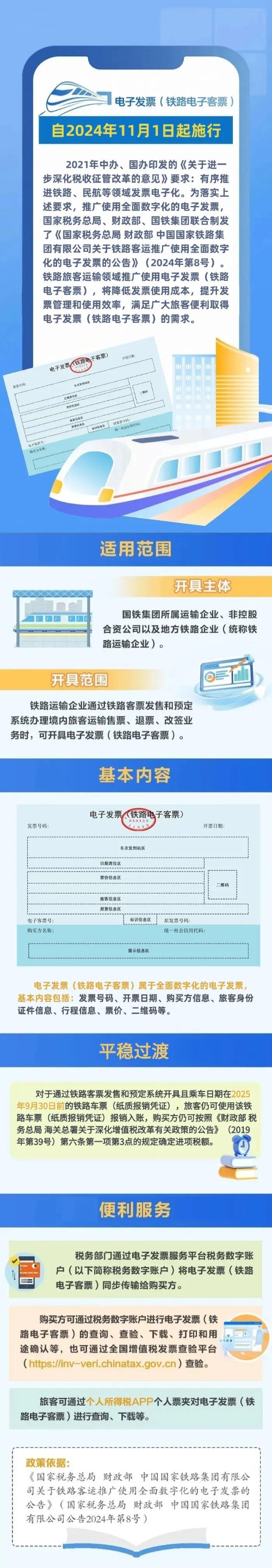 實操課程