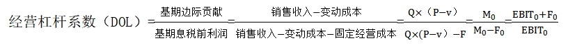 2025年中級會計財務(wù)管理預(yù)習(xí)階段考點