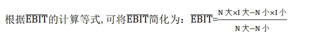 資本結(jié)構(gòu)優(yōu)化——2025年中級會計(jì)財務(wù)管理預(yù)習(xí)階段考點(diǎn)