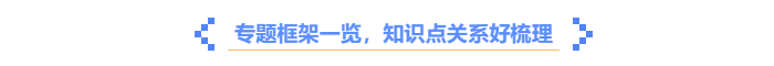 中級(jí)會(huì)計(jì)《輕一名師·備考指導(dǎo)》專(zhuān)題框架