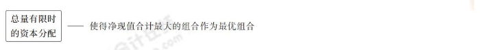 24-思維導(dǎo)圖記憶冊-注會財管_00_14