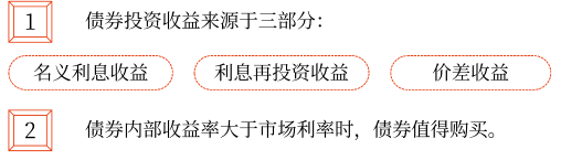 2025年中級會計財務(wù)管理預(yù)習(xí)階段考點