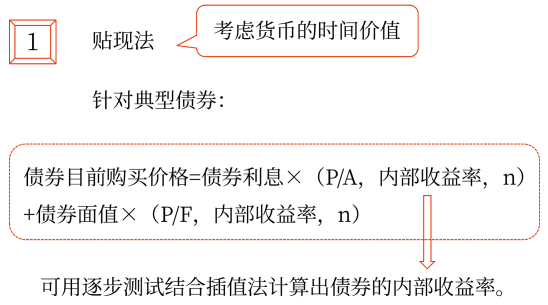 2025年中級會計財務(wù)管理預(yù)習(xí)階段考點