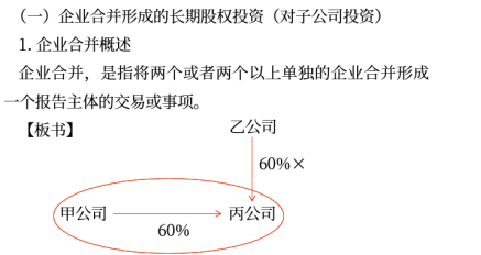 企業(yè)合并形成的長期股權(quán)投資