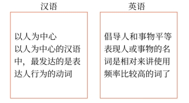 審計(jì)為什么這么難？4