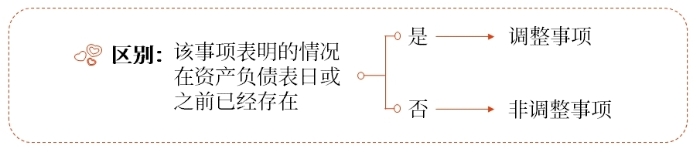 調整事項與非調整事項的區(qū)別