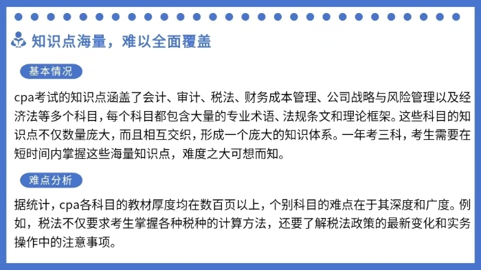 知識點海量，難以全面覆蓋