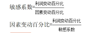 中級會計財務(wù)管理敏感性分析