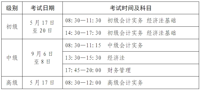 考試時(shí)間中級(jí)會(huì)計(jì)