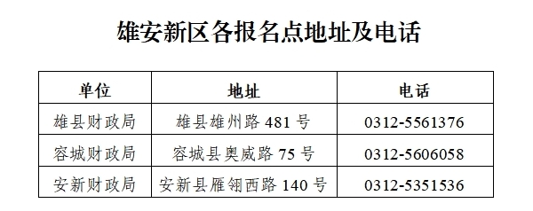 中級會計(jì)資格考試