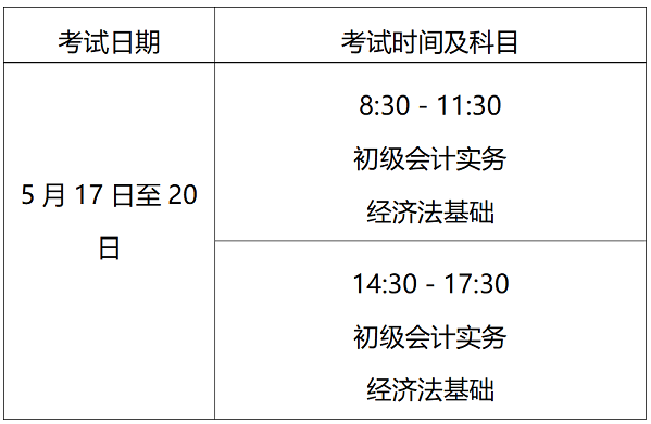 初級時(shí)間
