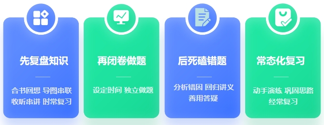 中級會計(jì)做題策略