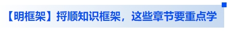 中級會計(jì)【明框架】捋順知識框架，這些章節(jié)要重點(diǎn)學(xué)