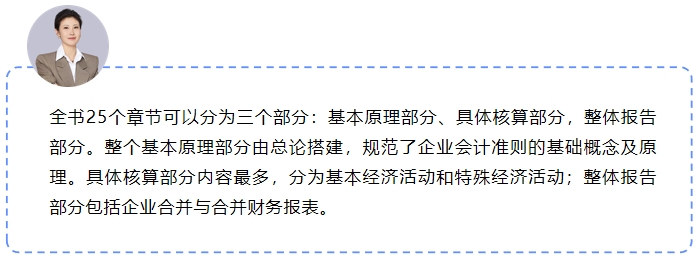 中級會計(jì)劉陽老師2