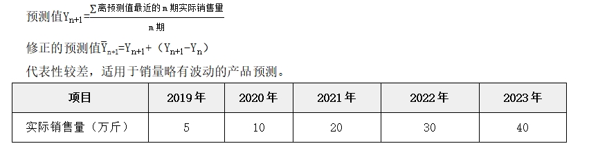 銷售預(yù)測(cè)分析——2025年中級(jí)會(huì)計(jì)財(cái)務(wù)管理預(yù)習(xí)階段考點(diǎn)