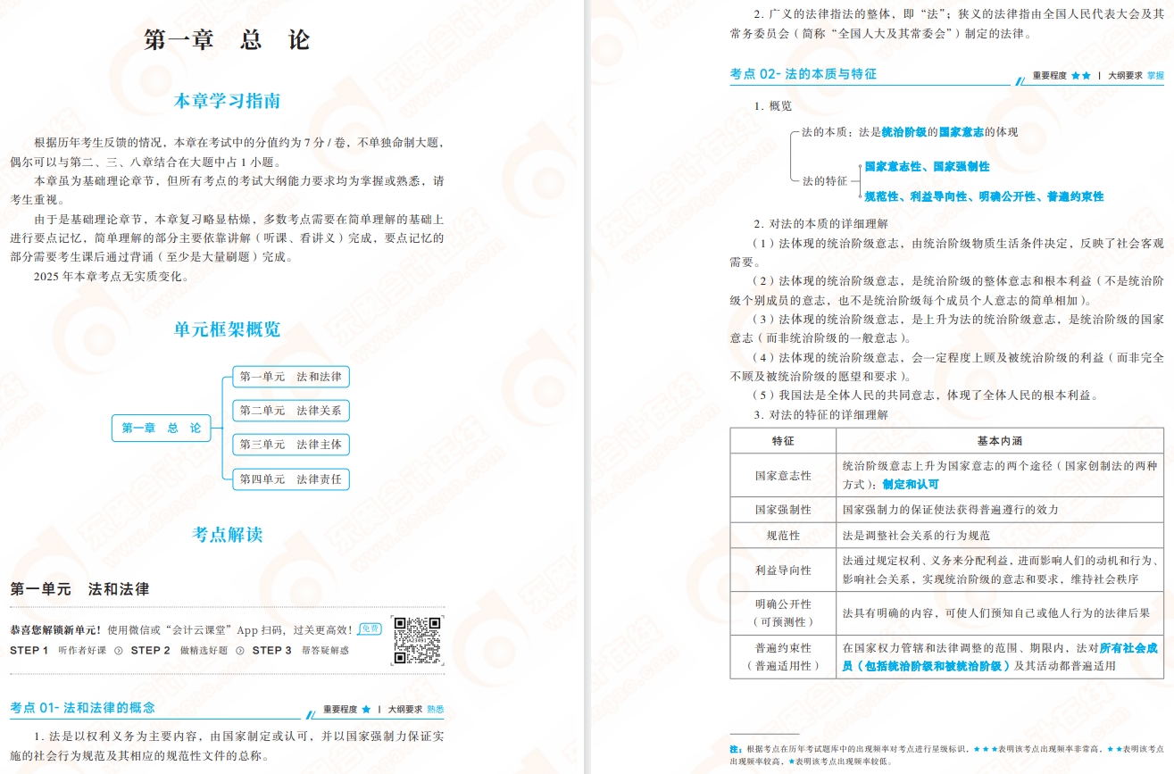 經(jīng)濟法