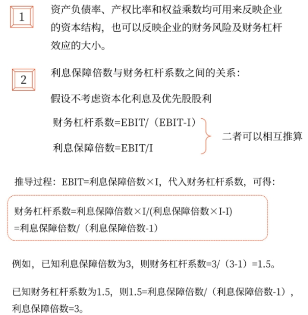 償債能力分析——2025年中級會計財務管理預習階段考點