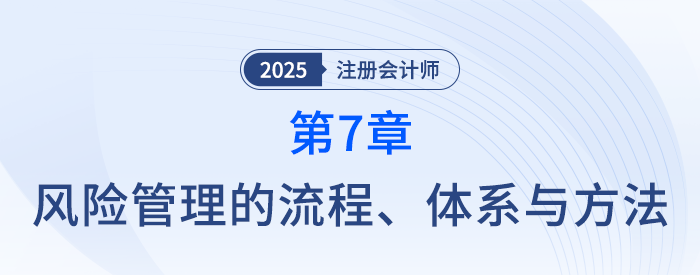 第七章風險管理的流程、體系與方法①_25年注冊會計師戰(zhàn)略搶學(xué)記憶樹