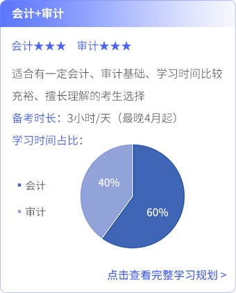 會計+審計