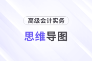 2025年高級(jí)會(huì)計(jì)實(shí)務(wù)思維導(dǎo)圖第二章_企業(yè)全面預(yù)算管理