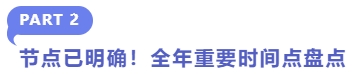 節(jié)點(diǎn)已明確！全年重要時(shí)間點(diǎn)盤點(diǎn)