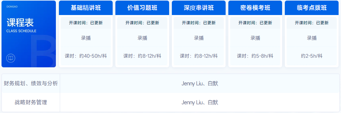 B班課程表