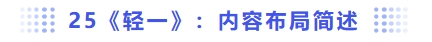 內(nèi)容布局簡(jiǎn)述