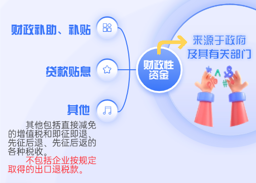 實(shí)操課程