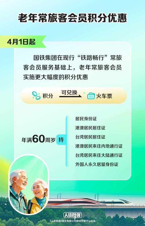 實(shí)操課程