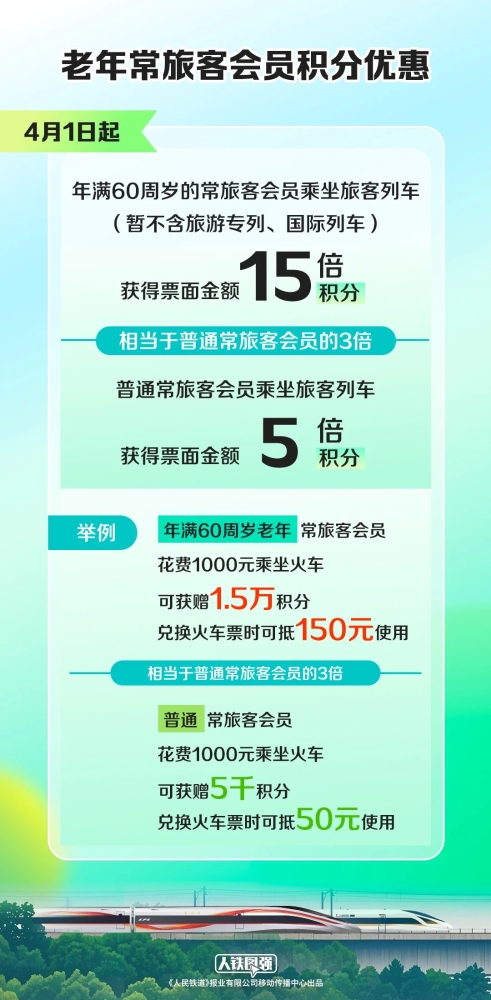 實(shí)操課程