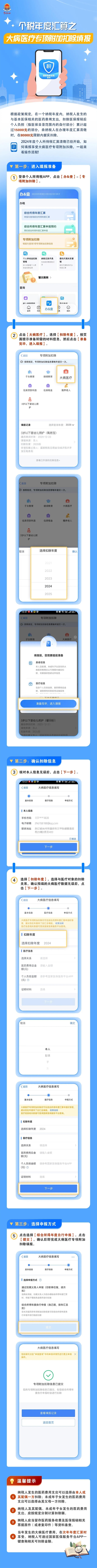 實(shí)操課程