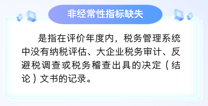 實操課程