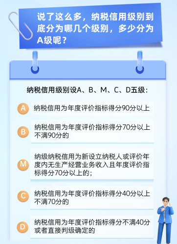 實操課程